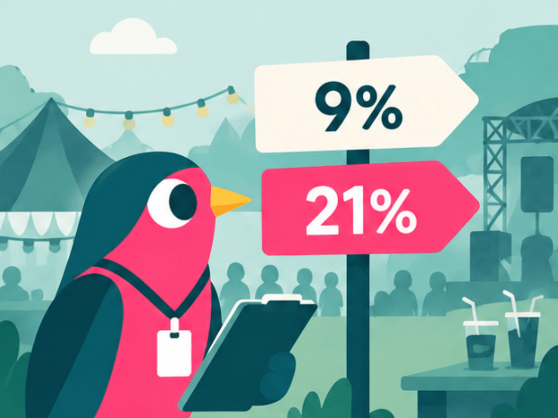 The MiceBird bird holding a clipboard beside a signpost at an event site pointing to 9% and 21%
